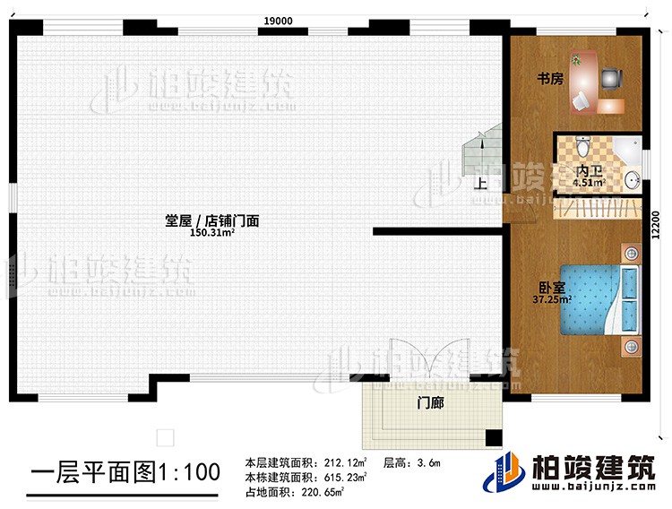 一層：門廊、堂屋/店鋪門面、臥室、書房、內(nèi)衛(wèi)