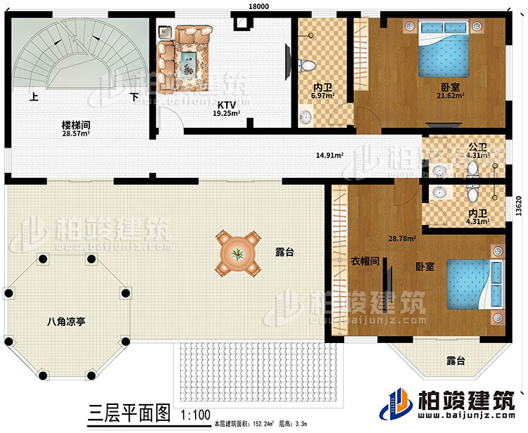 三層：樓梯間、KTV、2臥室、衣帽間、2內(nèi)衛(wèi)、公衛(wèi)、2露臺(tái)、八角涼亭
