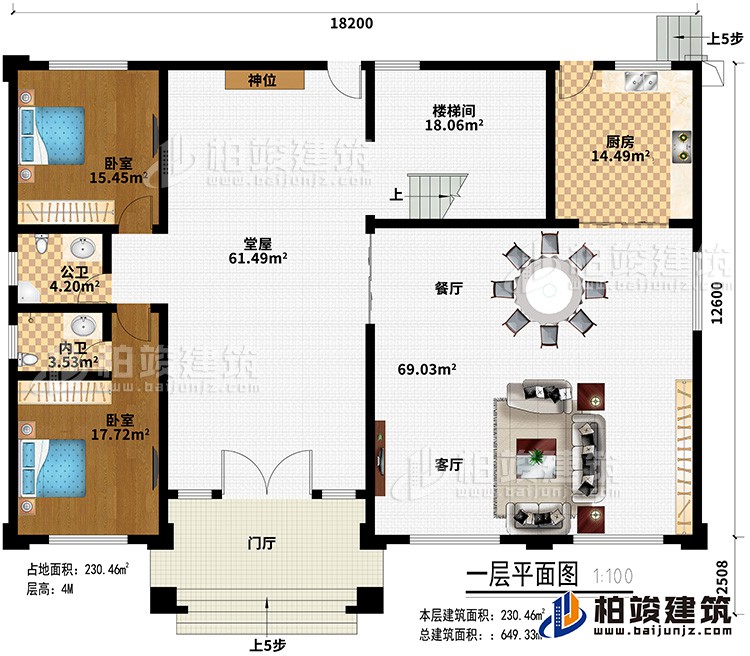 一層：門廳、堂屋、客廳、餐廳、廚房、2臥室、樓梯間、內(nèi)衛(wèi)、公衛(wèi)