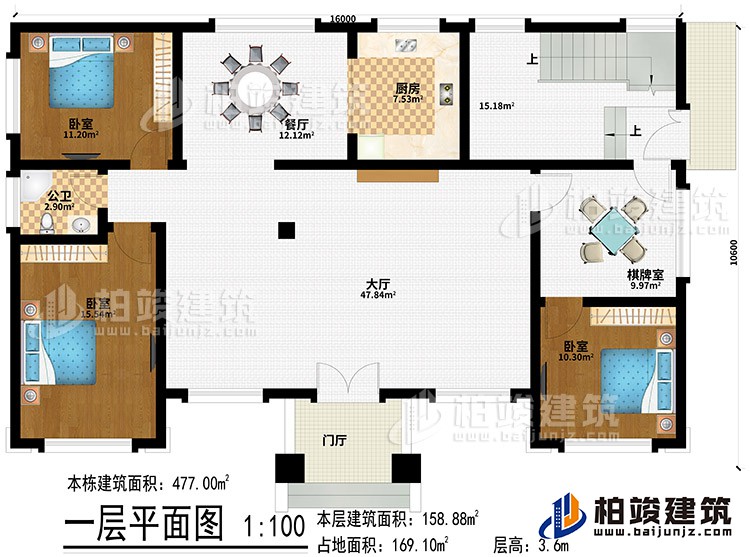 一層：門廳、大廳、餐廳、廚房、3臥室、棋牌室、公衛(wèi)