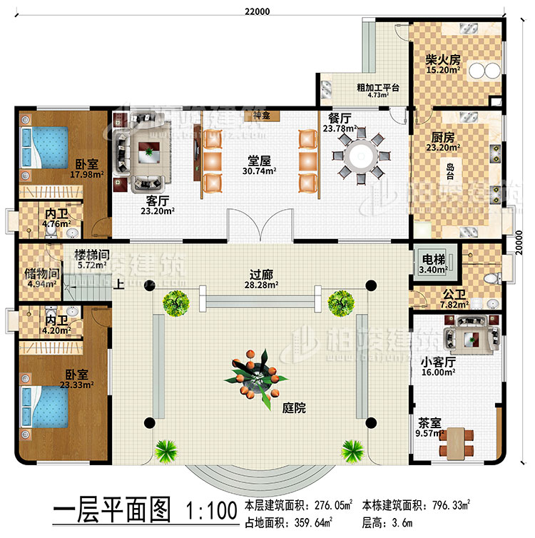一層：過廊、庭院、堂屋、神龕、客廳、餐廳、廚房、柴火房、粗加工平臺、電梯、樓梯間、儲物間、小客廳、茶室、2臥室、2內(nèi)衛(wèi)、公衛(wèi)