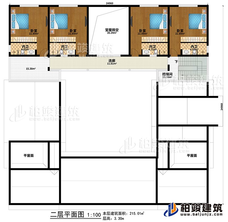 二層：堂屋挑空、4臥室、4內(nèi)衛(wèi)、樓梯間、連廊、2平屋面