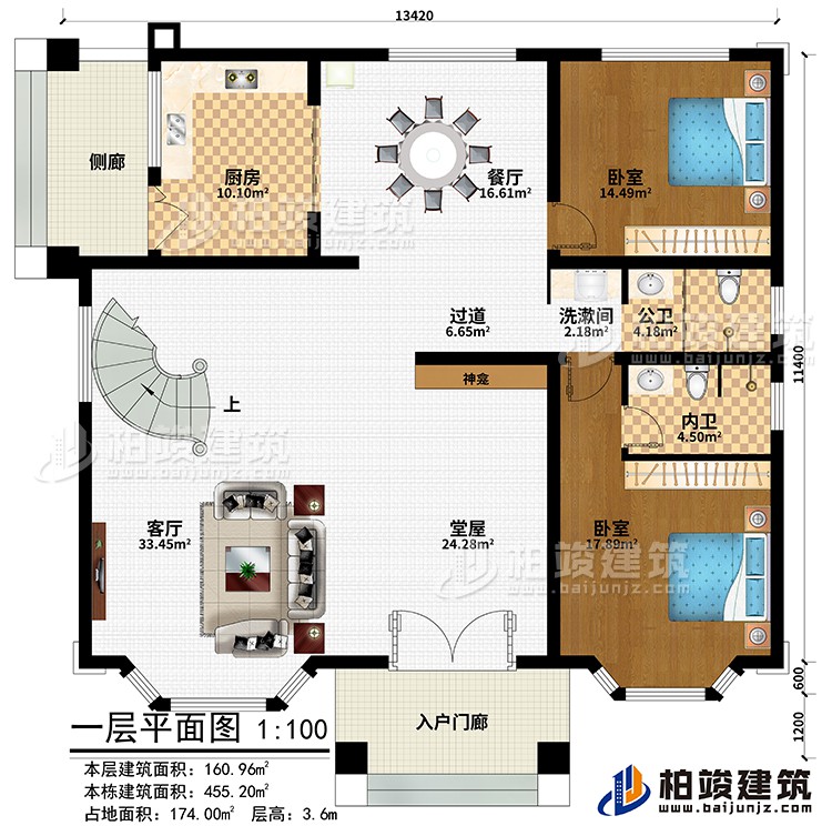 一層：入戶門廊、側(cè)廊、堂屋、神龕、客廳、廚房、餐廳、過道、2臥室、洗漱間、公衛(wèi)、內(nèi)衛(wèi)